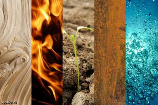 Die Urerfahrung der fünf Elemente: Wind, Wasser, Holz, Feuer und Erde